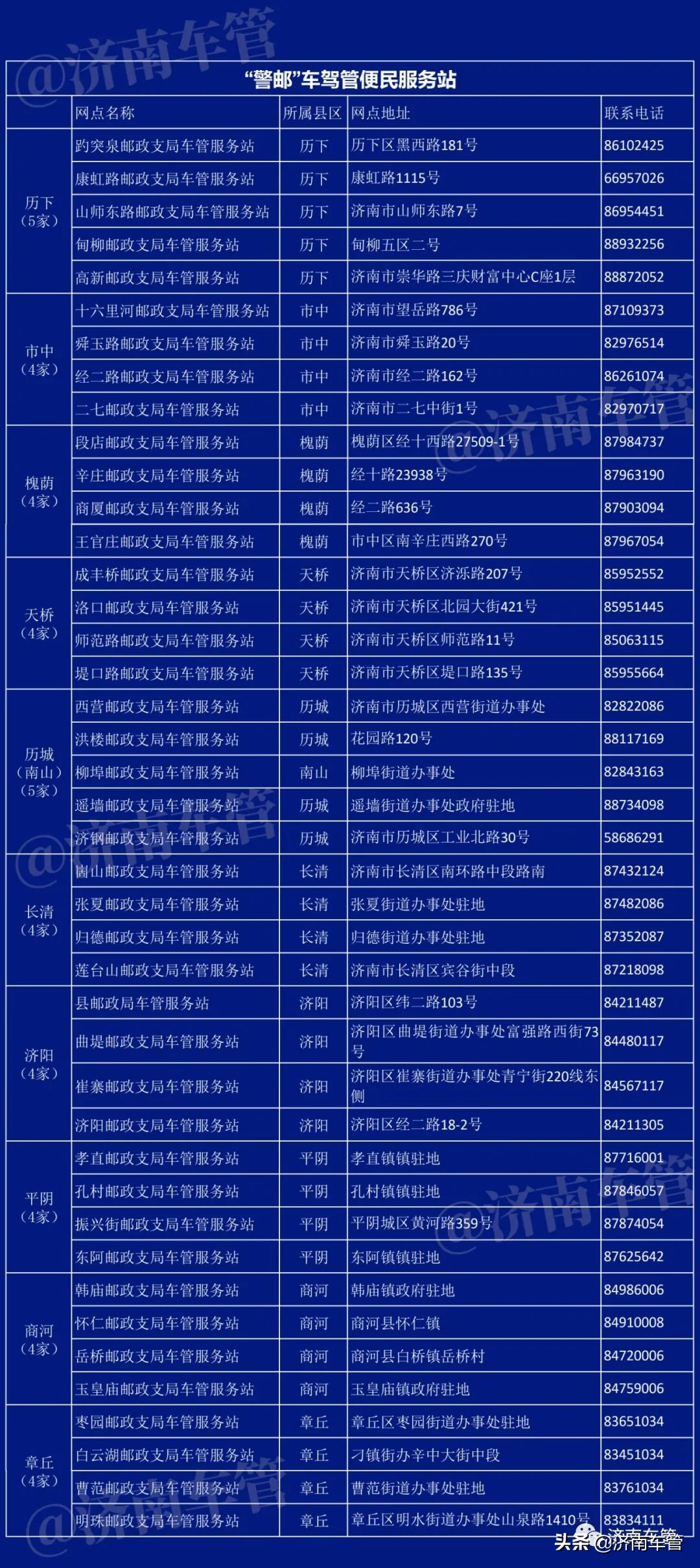 车辆解押就近办，你确定不来了解一下？