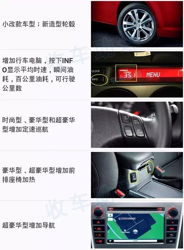 马6家族（马自达6、睿翼、阿特兹）车型年款配置详解