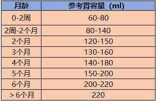 刚满月的宝宝，一直要吃母乳不睡不玩，妈妈喂到崩溃怎么办？