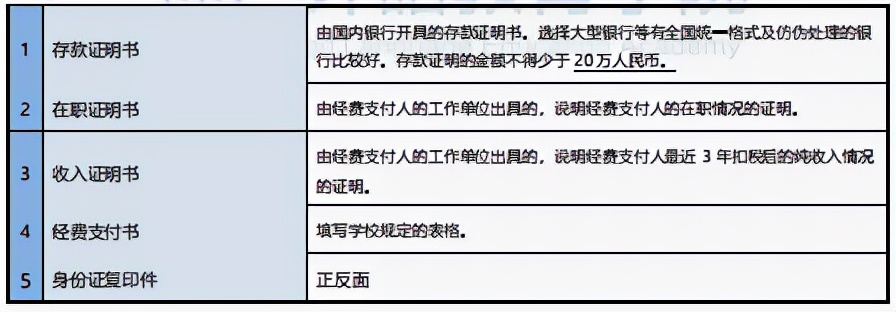 日本留学计划书,日本留学计划书范文