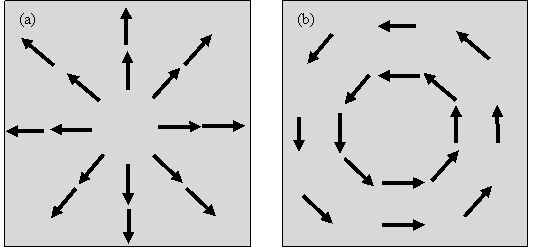 大学物理高斯定理公式（最美的公式）