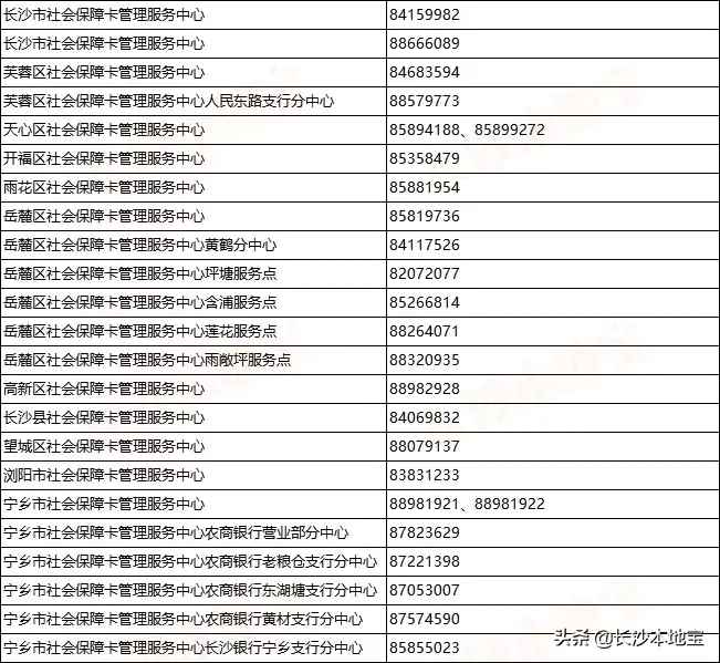 长沙生活办事超全通讯录！火速收藏！有事打电话