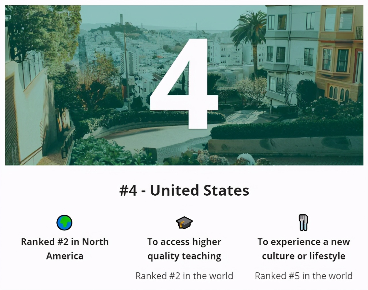 2021全球十大最佳留学国家排名出炉，你心仪的国家上榜了吗？