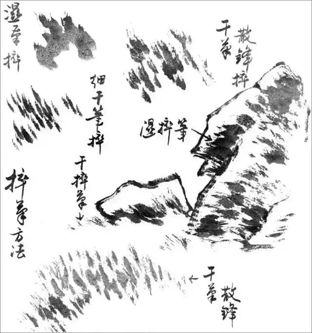 零基础国画教程:教你国画中最基础画法,简单易学,快来学习临摹