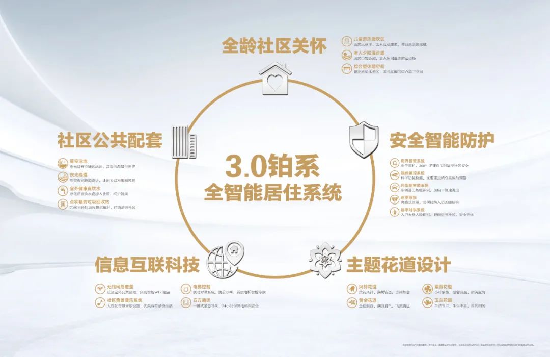 PPT浅色背景太单调？用这2个窍门，直接让领导另眼相看