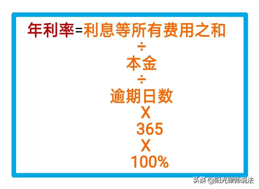 信用卡逾期被银行起诉，答辩状送上，多种减免息费法律规定、判例