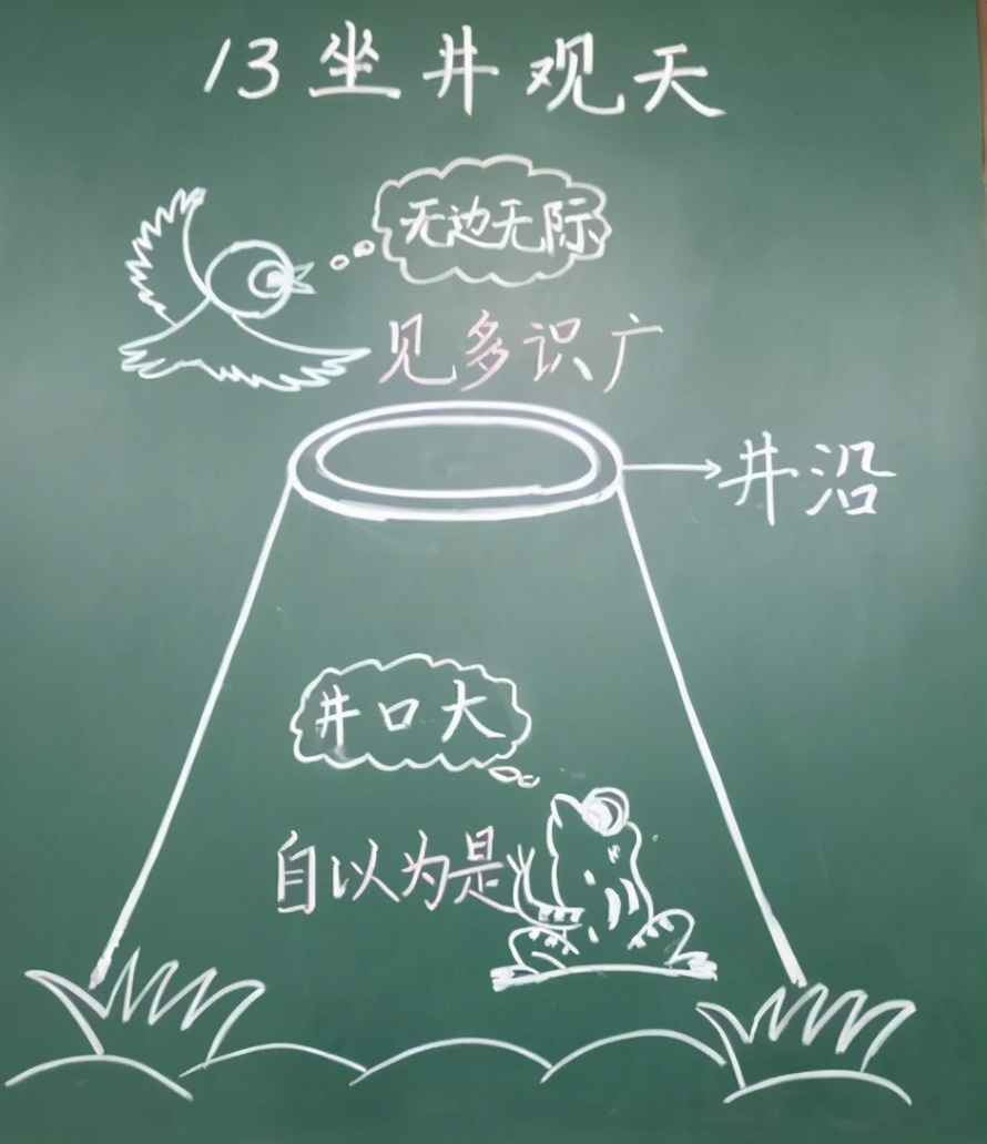 90后老师“板书”走红，粉笔字堪比印刷体，笔笔惊艳