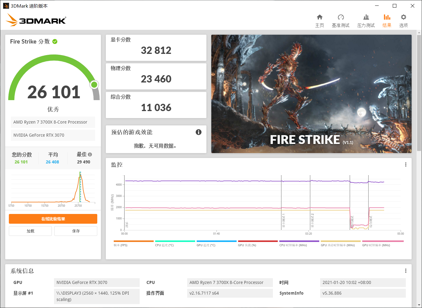 輕松上4K，全開無壓力！映眾RTX3070冰龍超級版體驗