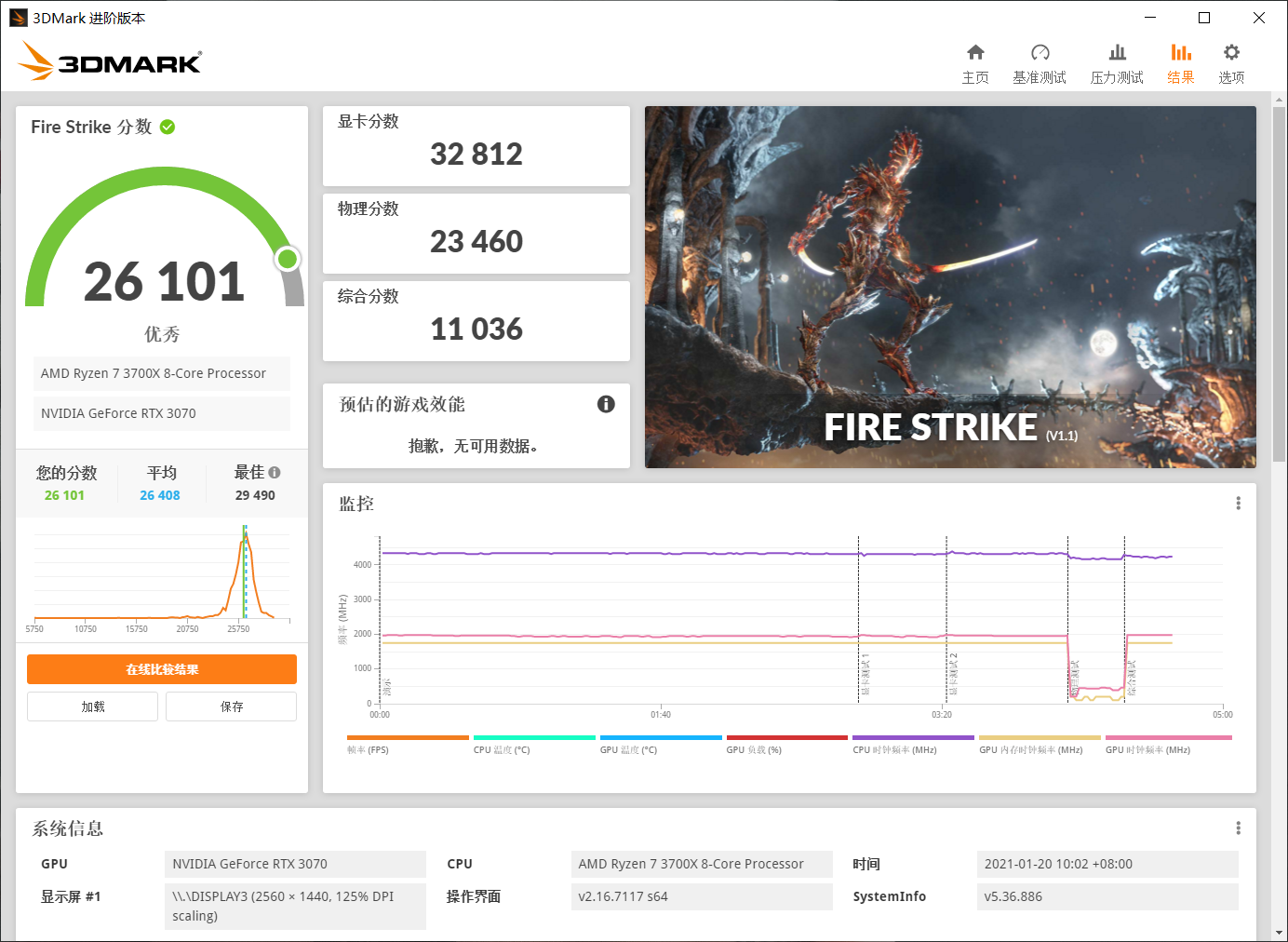 轻松上4K，全开无压力！映众RTX3070冰龙超级版体验