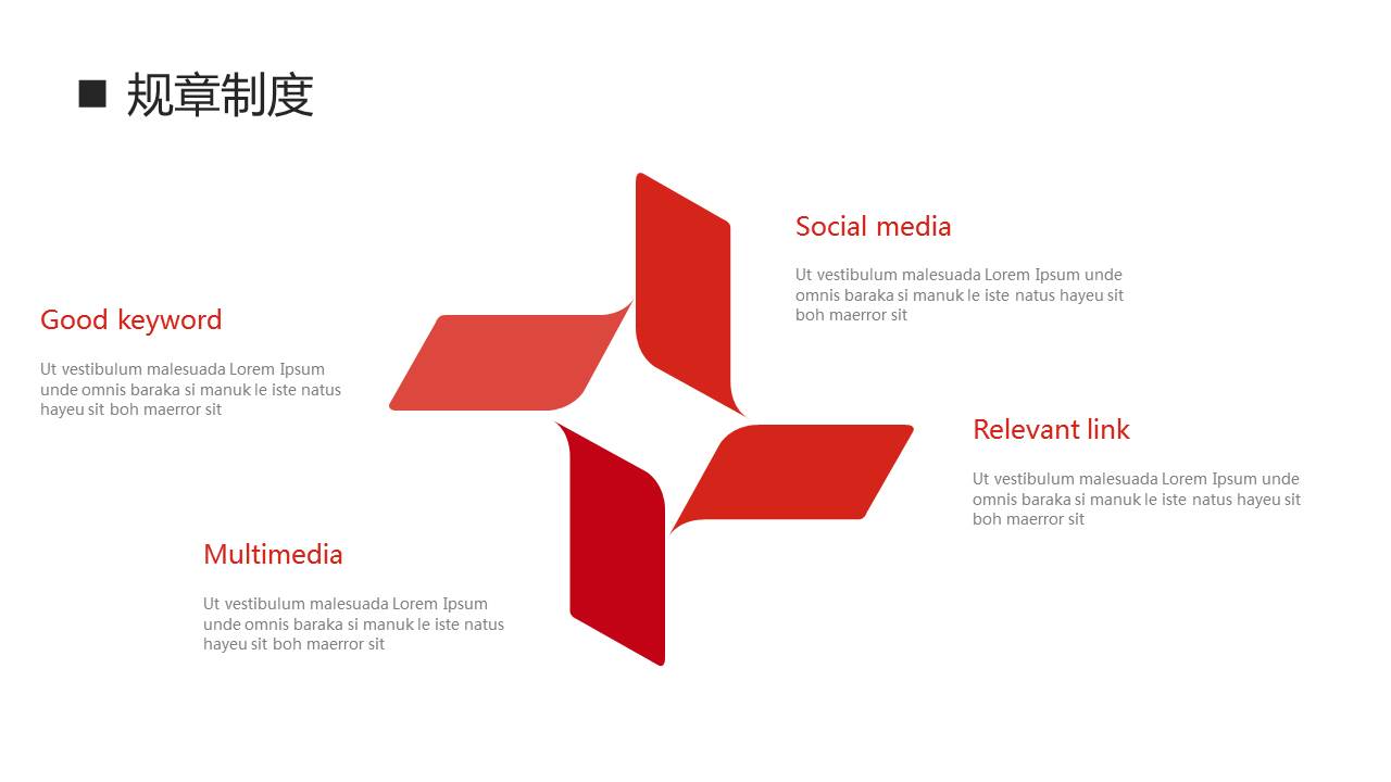 《情商管理与沟通技巧》培训课件完整版分享，共39P