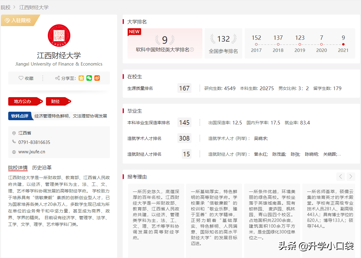 财经院校最新排名发布，江西财经大学下降2名，前6名保持不变