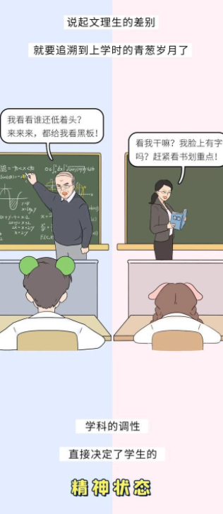 高中分科时选历史还是物理，两者之间差距不小，希望你没选错