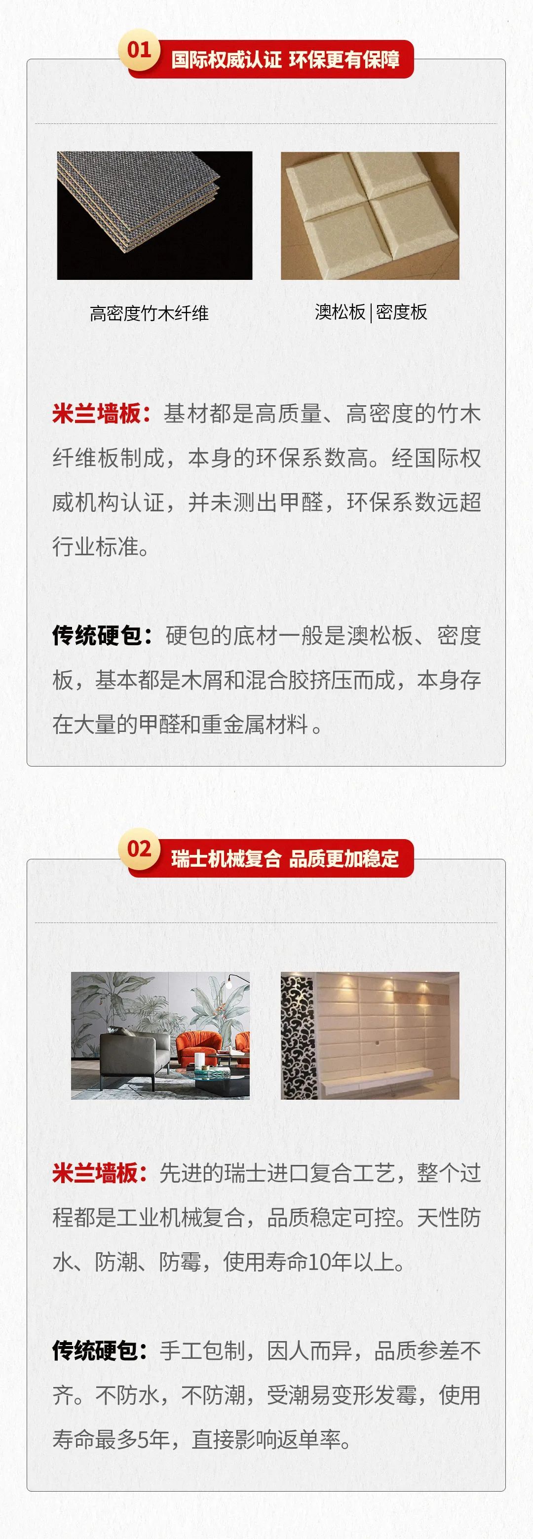 墙布十大品牌之米兰产品矩阵再添新成员，“拎包入住”指日可待