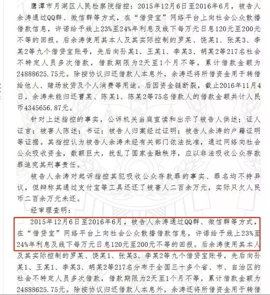 消费金融行业315,十家问题突出的消金机构榜上有名!