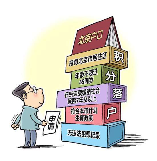 北京积分落户细则,北京积分落户细则详解