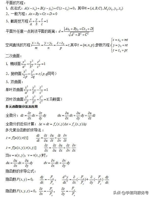 成考考试科目专升本：高数公式一览表