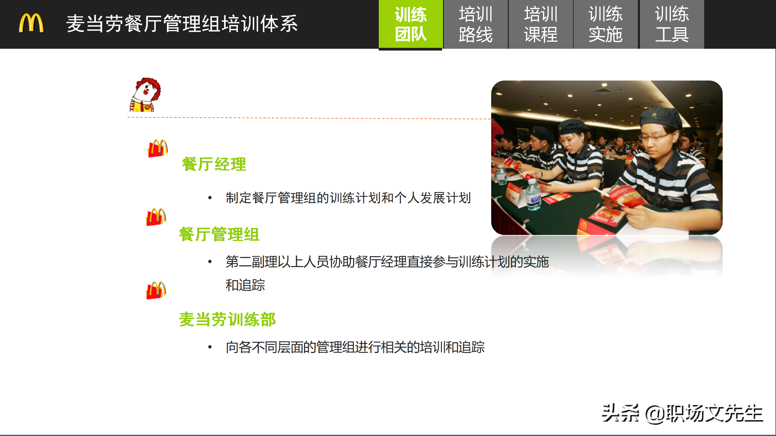 麦当劳餐厅管理培训，24页麦当劳培训体系，向世界500强企业学习