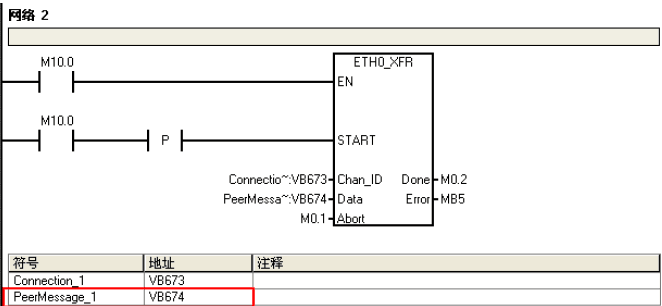 如何实现西门子s7-1200与s7-200的通讯？