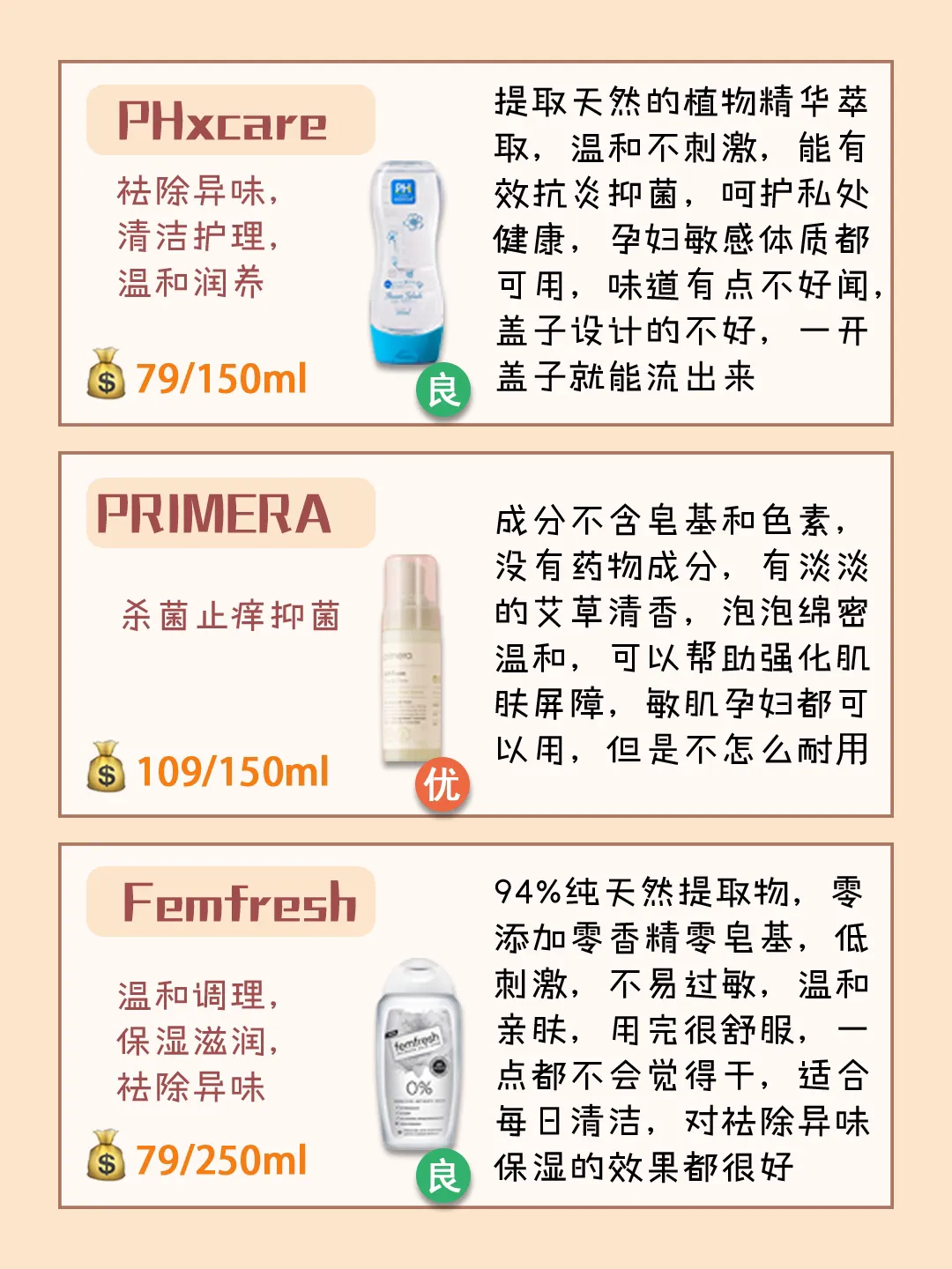 女性私密护理推荐榜单?男生勿进 文案: