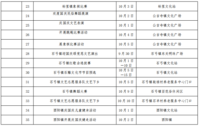 「庆国庆」涡阳精彩文体活动来袭，接住