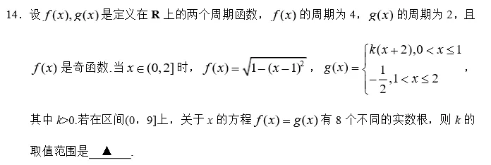高考——天才们赌上智谋与尊严的头脑战