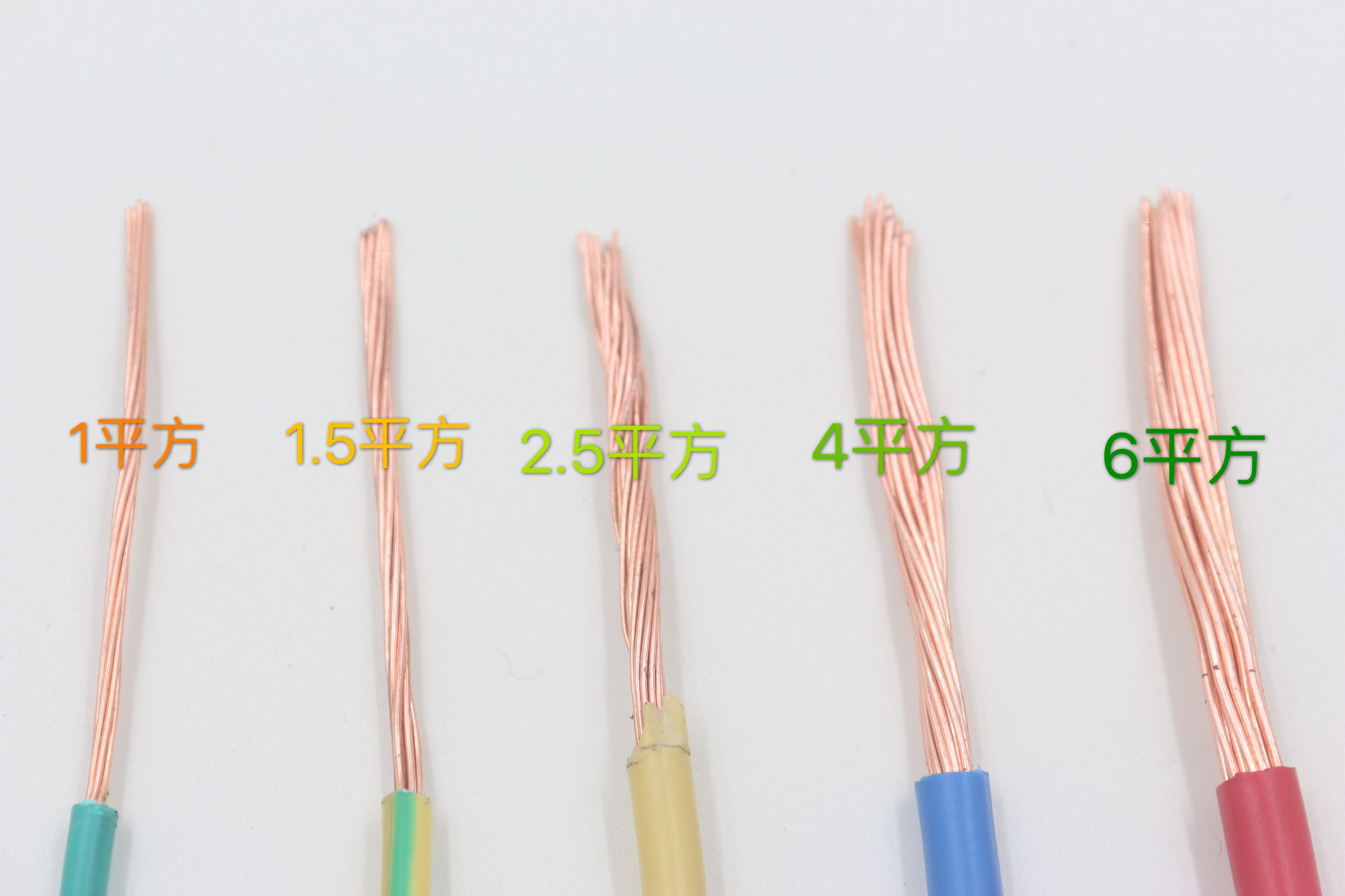 家庭装修，电线用单股还是多股？用硬线还是软线？都有哪些区别？