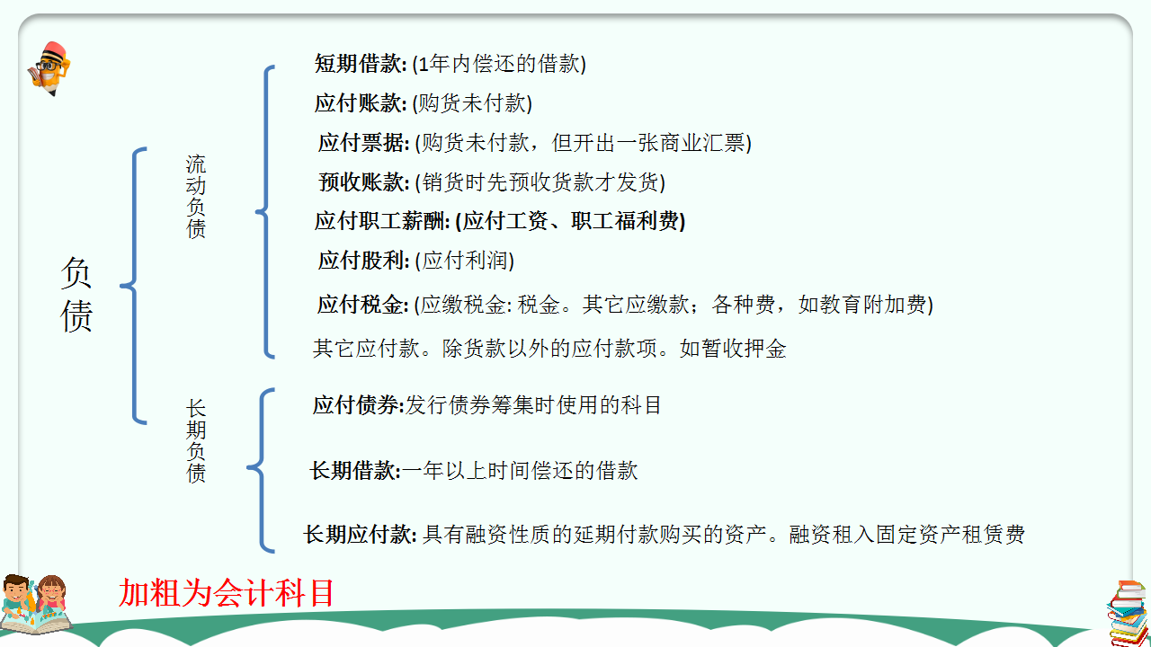 老会计：六张图教你如何记住会计科目，附330个会计分录手册