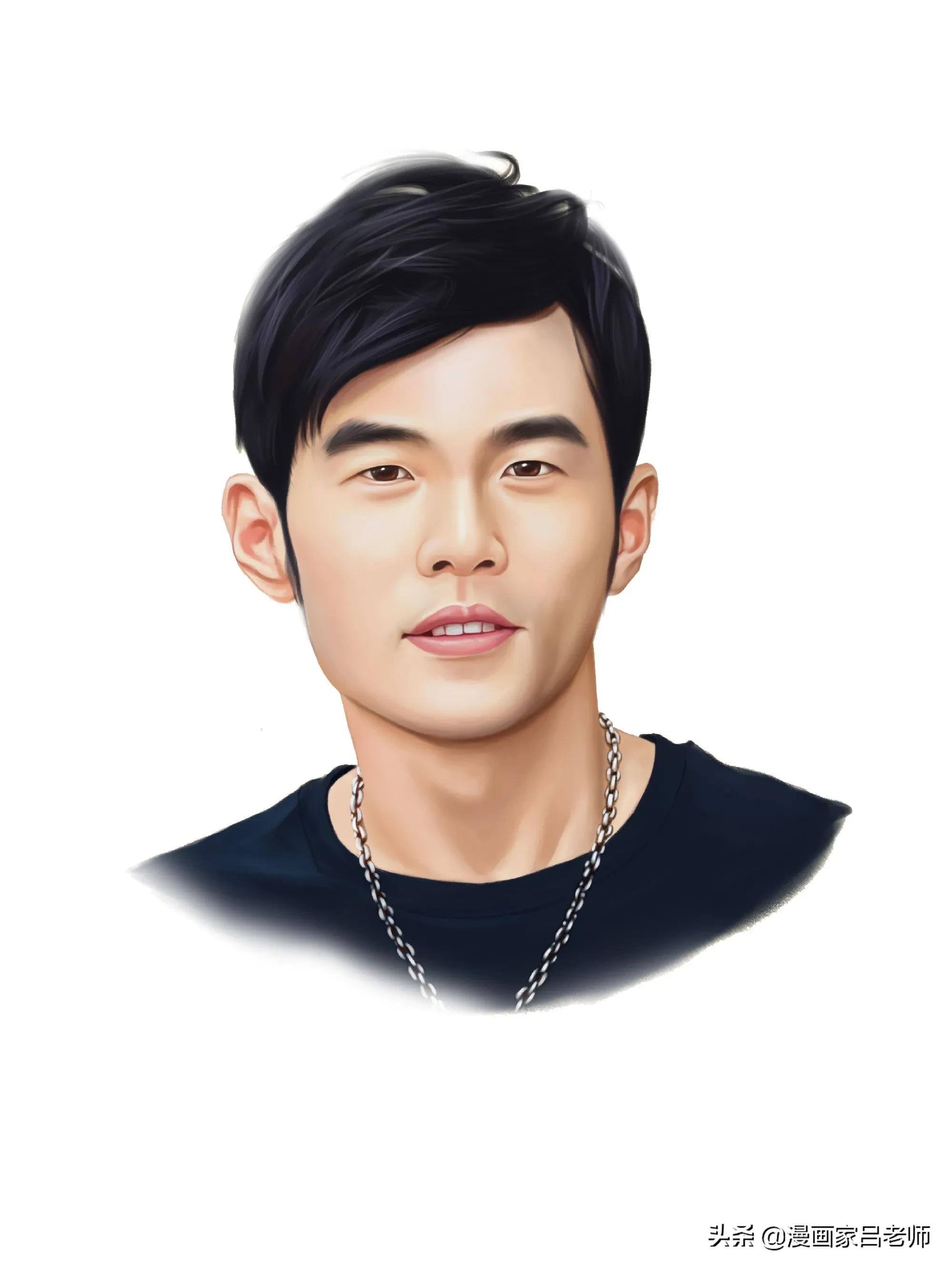 孙红雷炒股头像(炒股必备头像) _晶羽科技