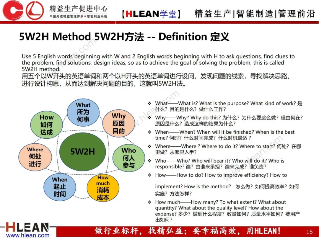 「精益学堂」精益手册(上篇)