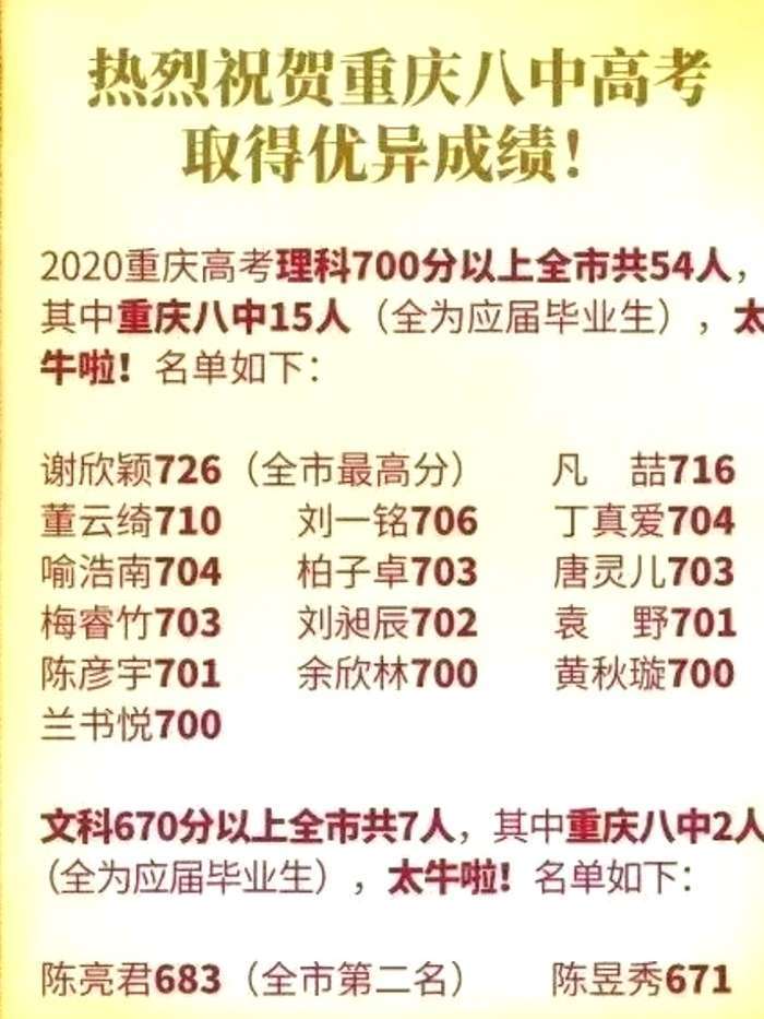 郸城一中、临川一中、衡水中学等名校高考成绩单来了，你怎么看？
