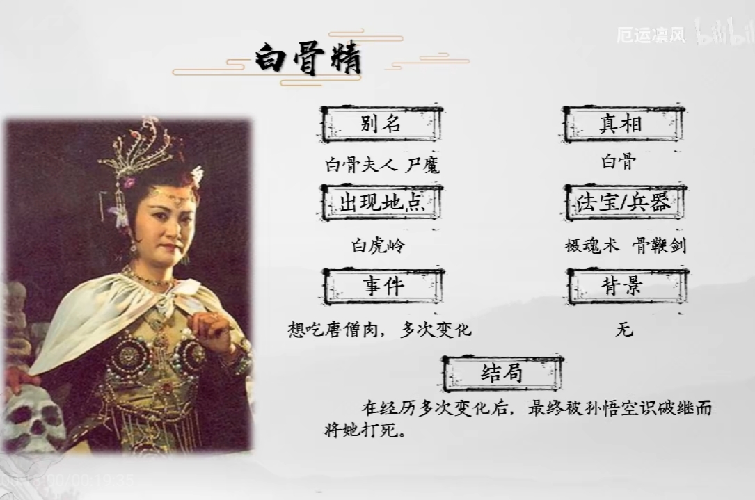 西游记妖怪全介绍