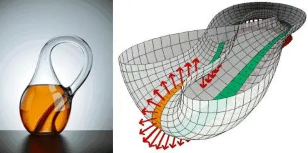 我们能造出莫比乌斯环，却无法造出克莱因瓶，这是为什么？
