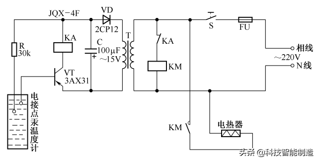 60多种自动控制原理图，能看懂的都是自动化高手，我基本都看不懂