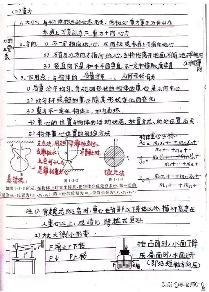 名校物理学生手写笔记（电子版）