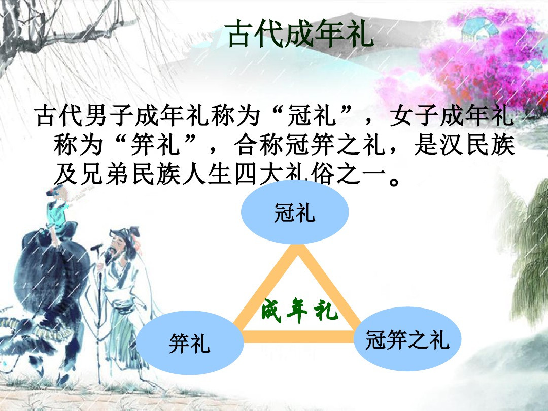 成年阶段——男子加冠女子及笄