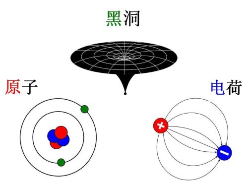 这所985大学，不光实力雄厚，最厉害的是有6个校区8个校园