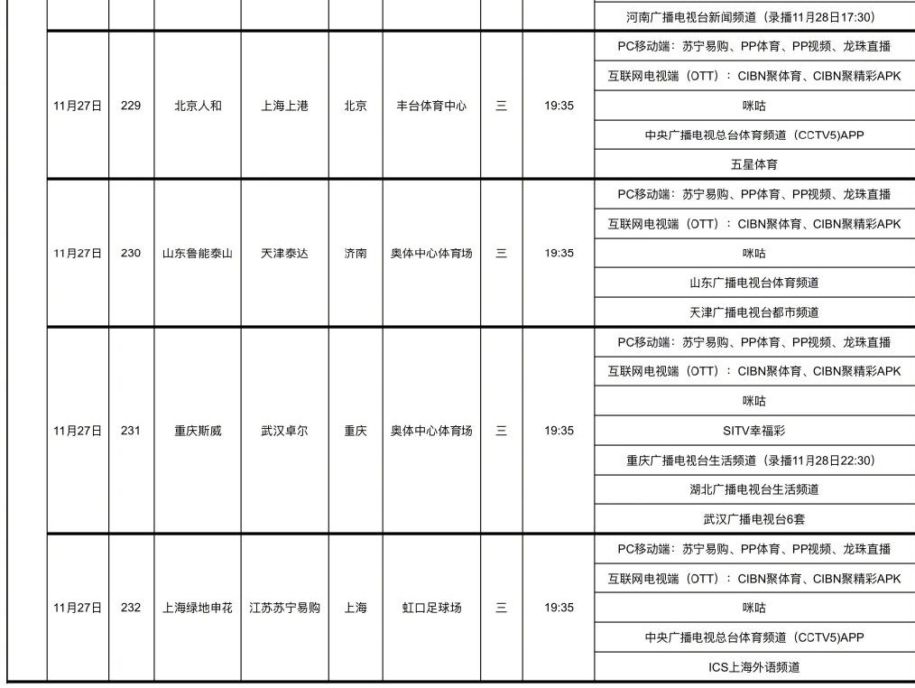 哪里看恒大对阵天海足球直播(CCTV5直播恒大冲冠，两场全球直播，最新停赛通知，奥斯卡在列)