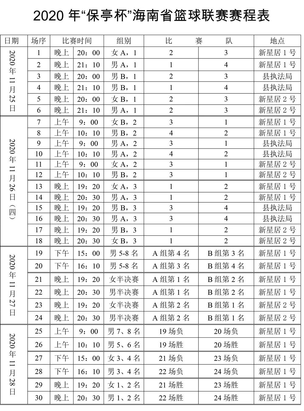 爱动体育网篮球直播(2020年海南省篮球联赛25日保亭开打！爱动体育网将视频直播)