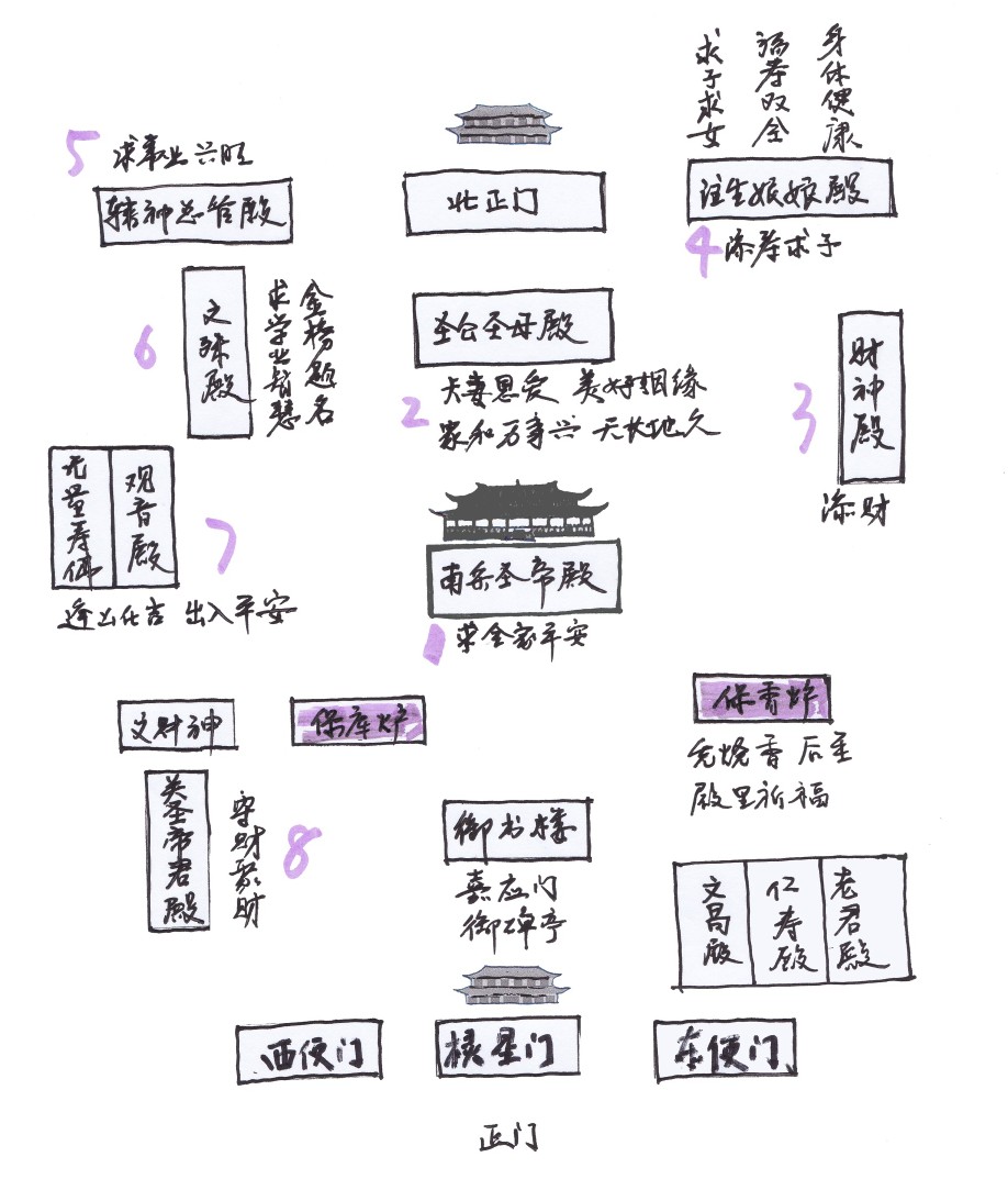 天运年月日怎样填写（大庙进香的注意事项）