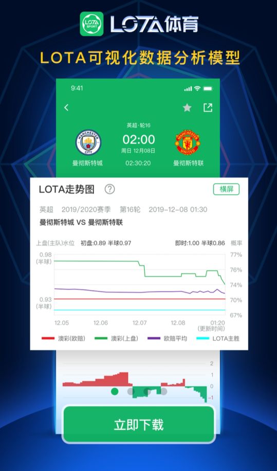 足球比分直播在哪里(LOTA体育-足球比分直播赛事分析预测平台即将测试)