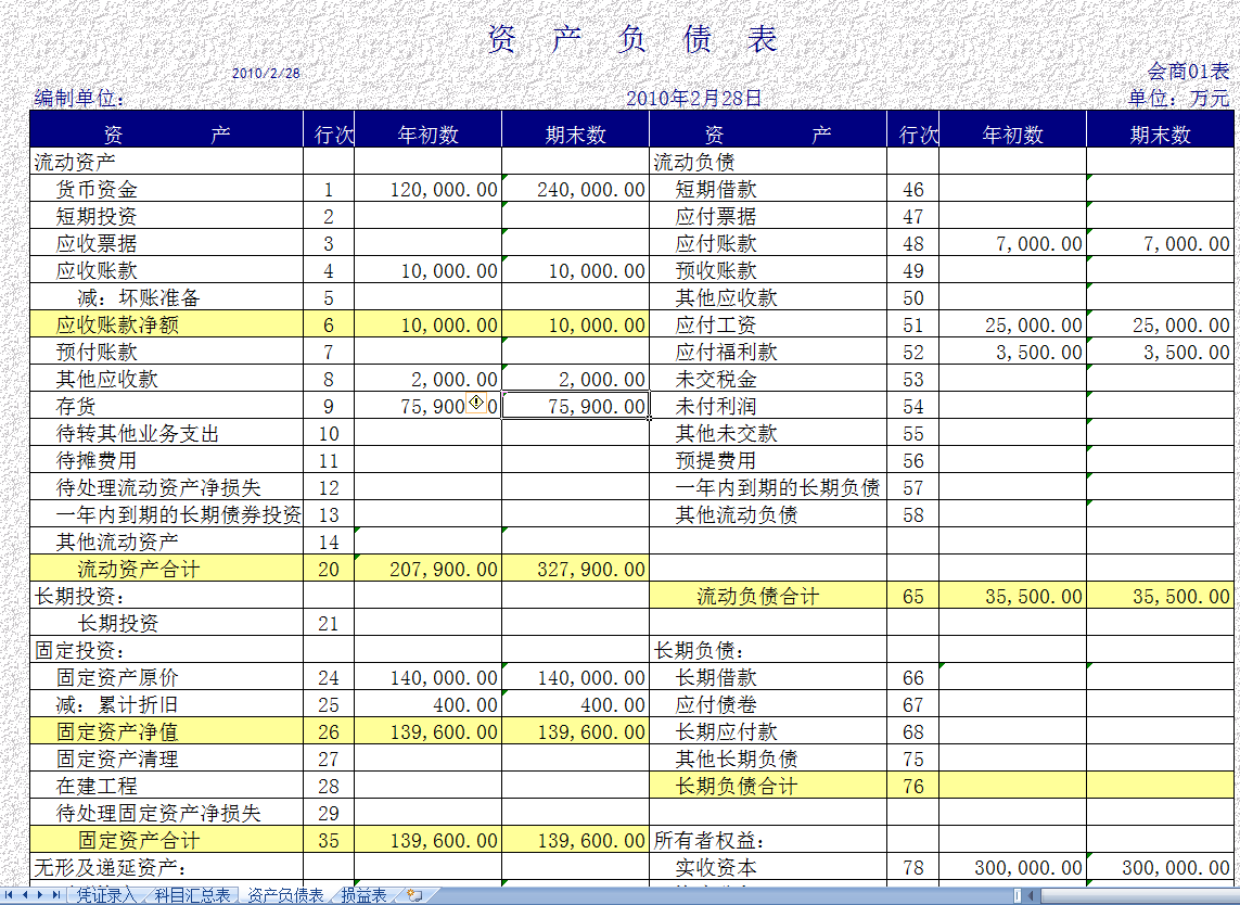 小企业记账Excel表格！编制记账凭证，录入数据自动生成会计报表