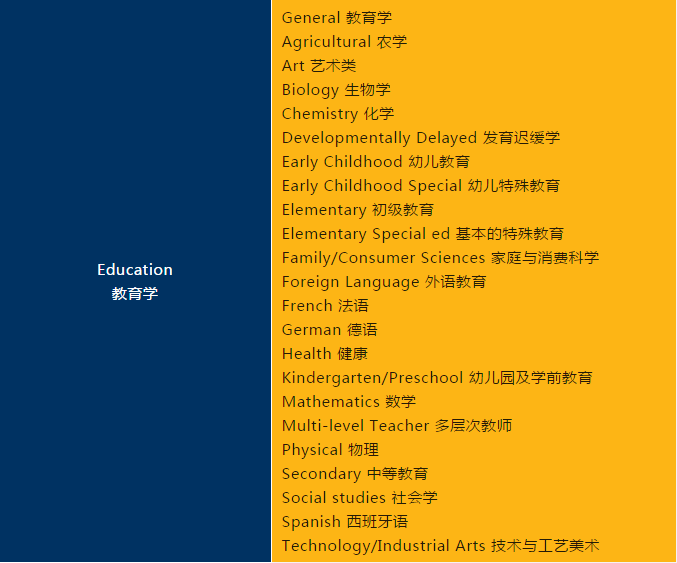 选校指南：美国TOP50名校并列五十六，普渡大学：低调的工程名校