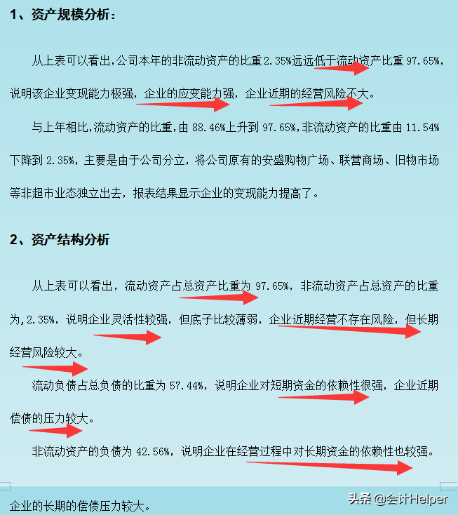 月末财务报表分析难?送你财务报表分析案例及可视化模板,套用即可