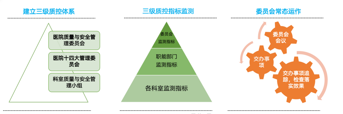 湖南妇女儿童医院招聘（新起航）