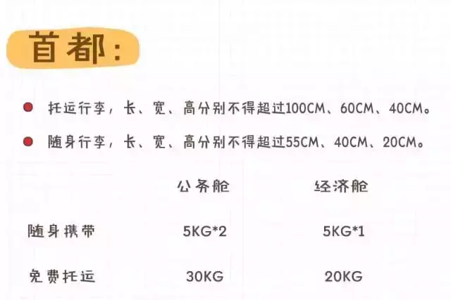 美国\x20巴西(最全2019年航空公司行李规定变化！飞行必备~~)