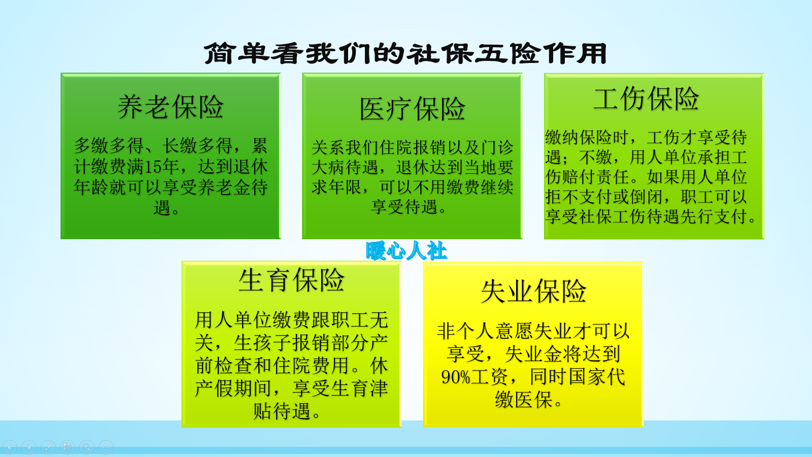 五险指的是哪五险？有什么用？可不可以不要？