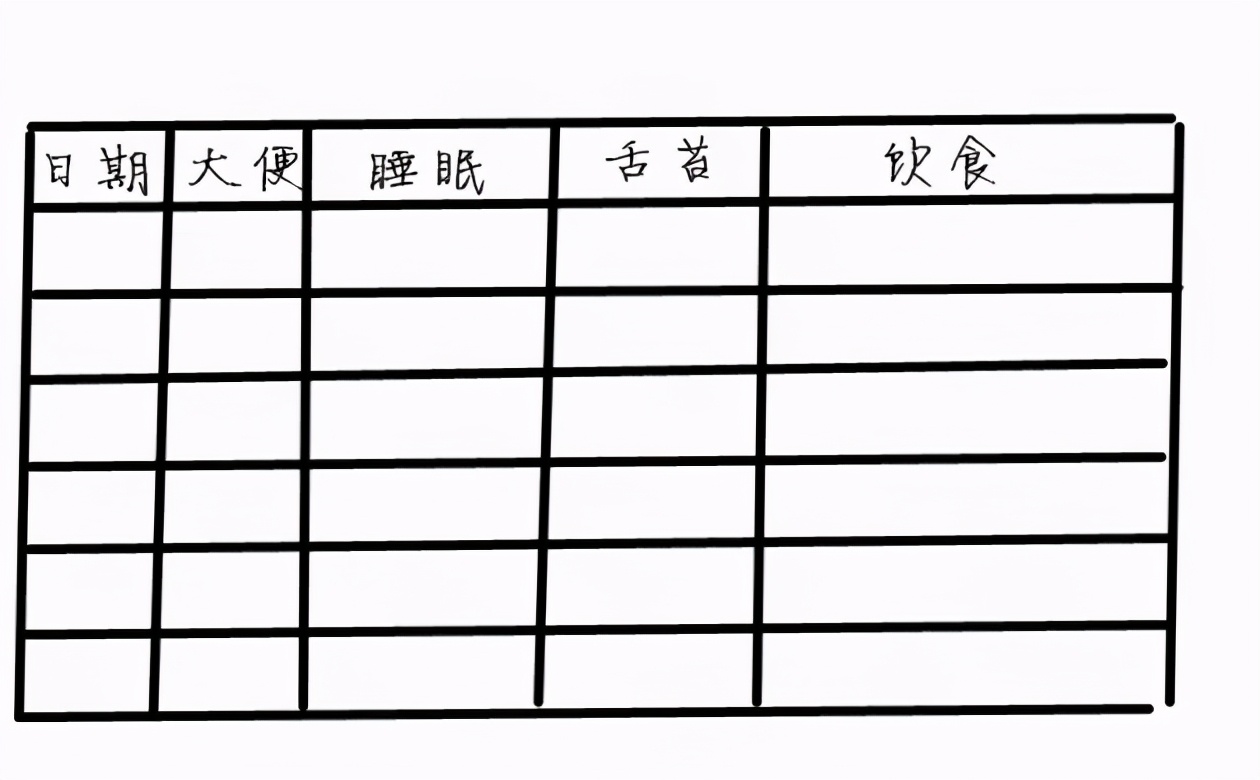 从焦虑到淡定，孩子生病这件事，我这样看