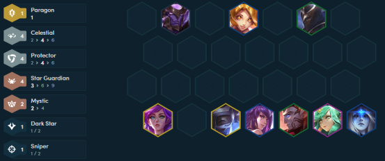 云顶之弈：千分王者独宠逆版本阵容，魔法圣盾星神体系全面解析