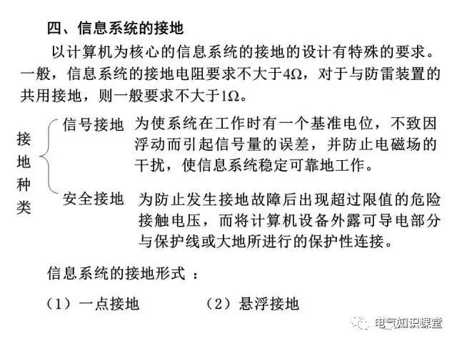 供配电系统接地与防雷基础知识大全！（强烈建议收藏）