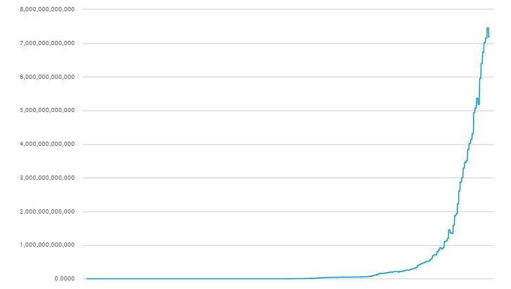 30分钟比特大陆7nm矿机抢购一空？矿工：比特币下跌，我不打算买